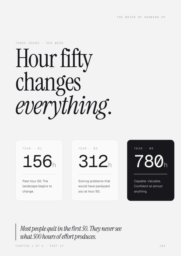 Quiet Architecture guide page — Hour fifty changes everything